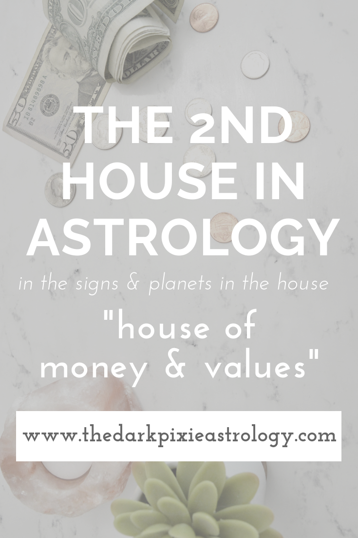 astrology planets in 2nd house